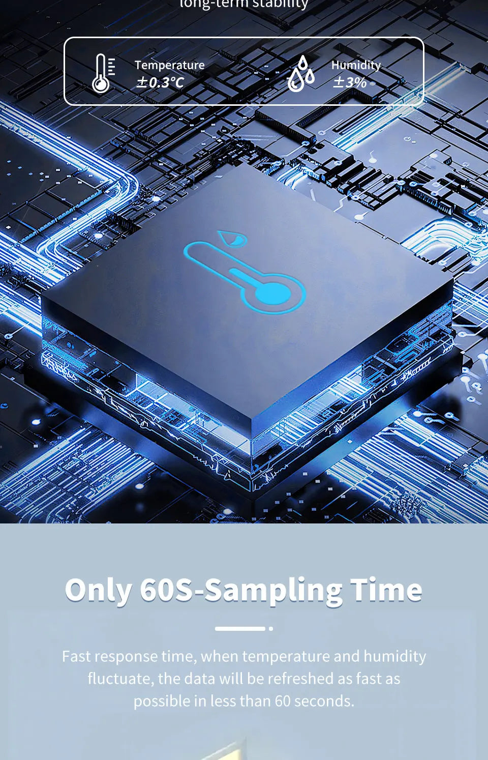 Tuya Smart WiFi Temperature Humidity Sensor Indoor Hygrometer Thermometer APP Remote Monitor Compatible with Alexa Google REINA.