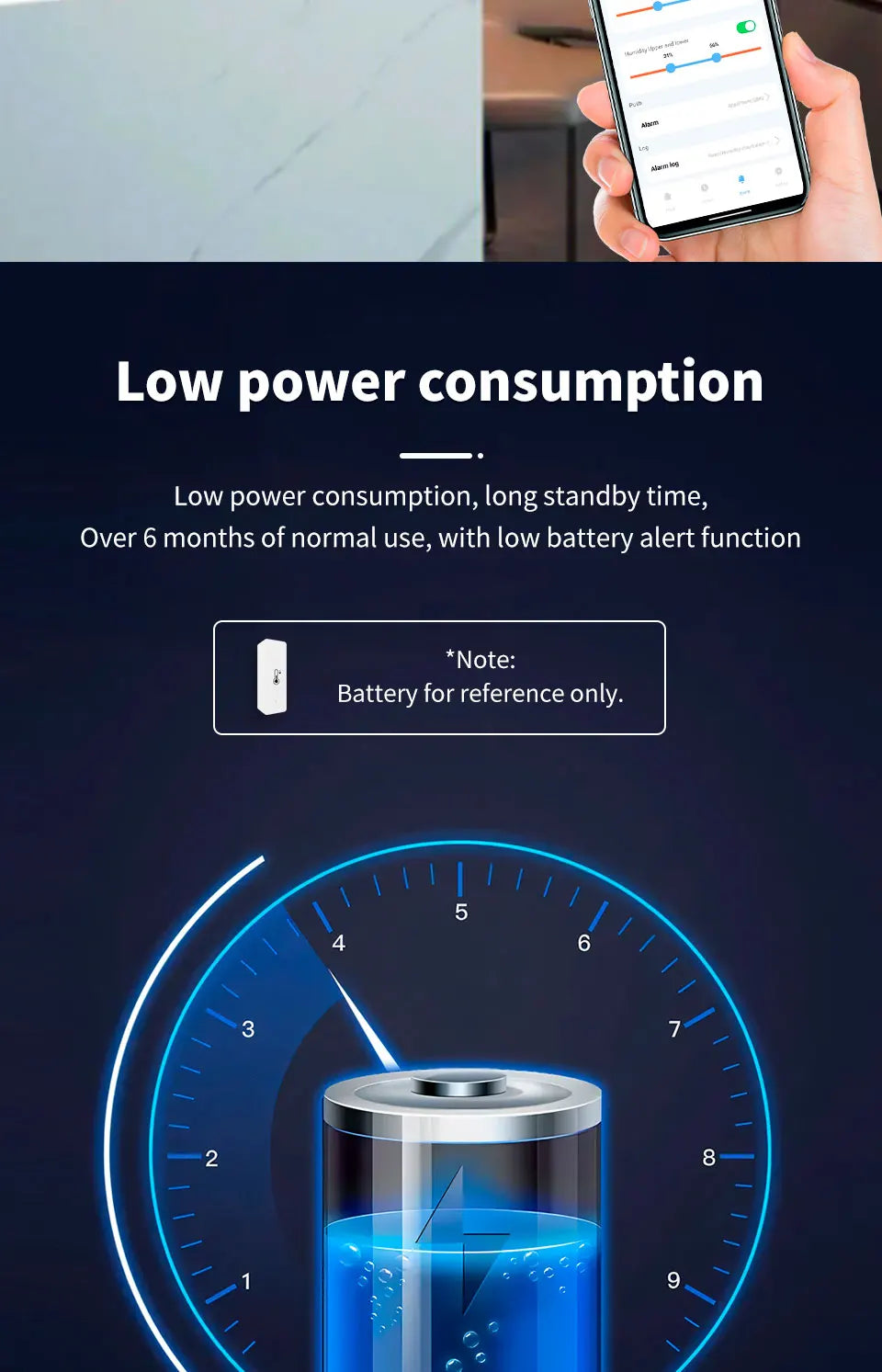 Tuya Smart WiFi Temperature Humidity Sensor Indoor Hygrometer Thermometer APP Remote Monitor Compatible with Alexa Google REINA.