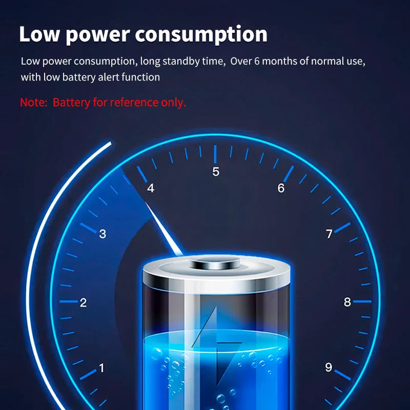 Tuya Smart WiFi Temperature Humidity Sensor Indoor Hygrometer Thermometer APP Remote Monitor Compatible with Alexa Google REINA.