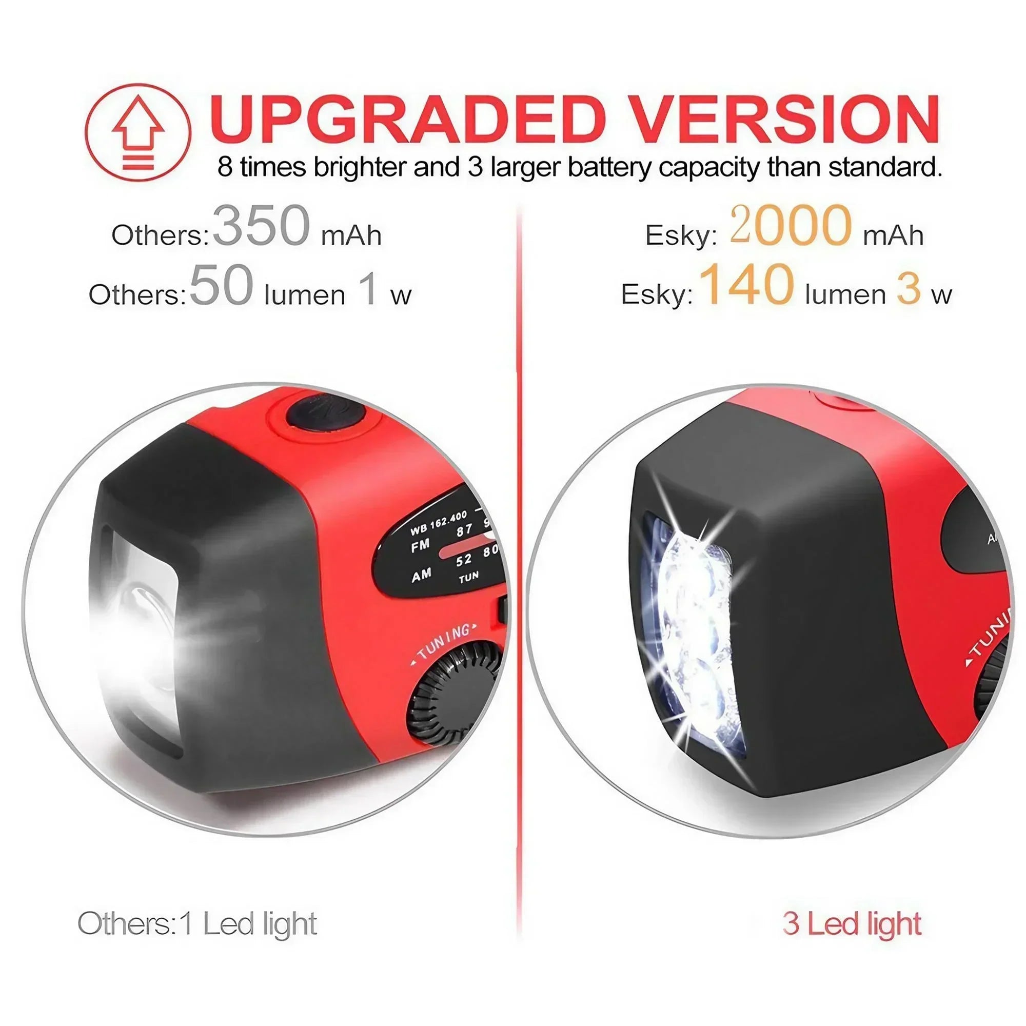 Emergency Hand-crank Solar Radio-3