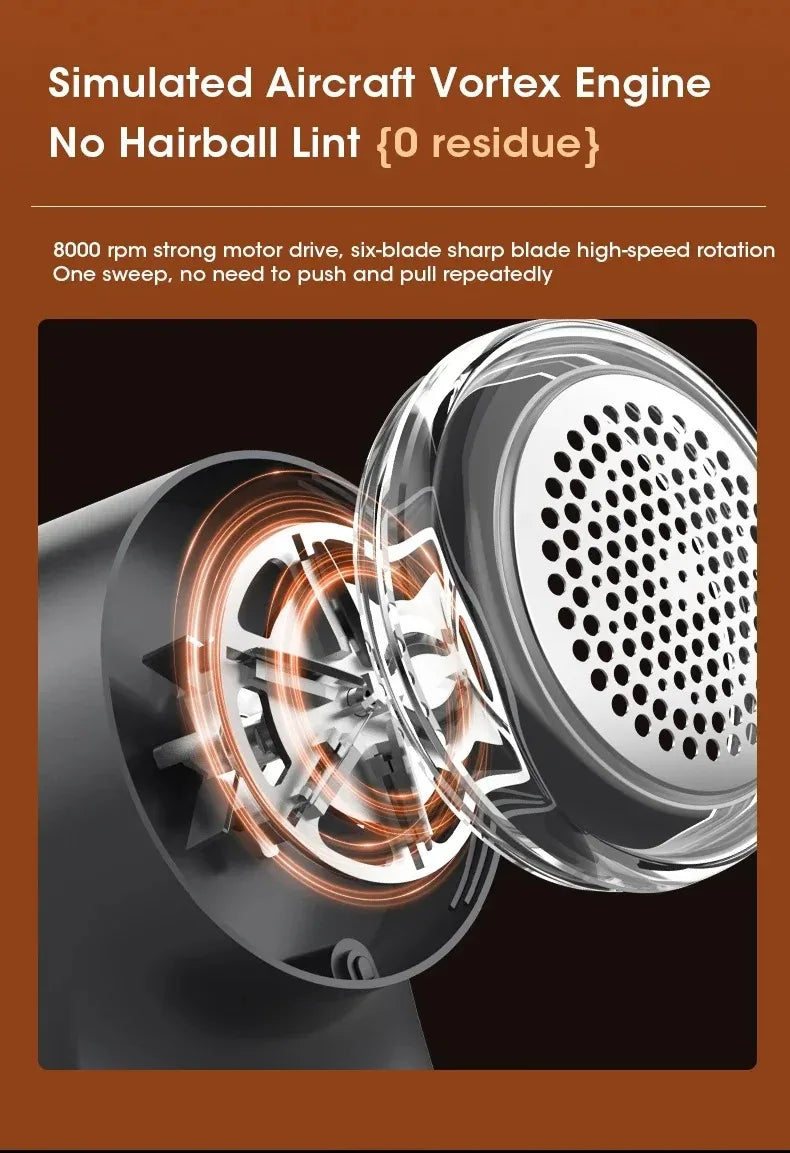 Portable Electric Lint Remover with LED Display USB Rechargeable Sweater Shaver Household Clothes Hair Ball Trimmer REINA.