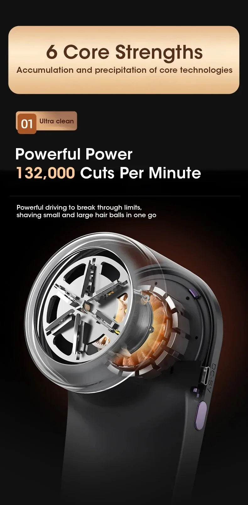 Portable Electric Lint Remover with LED Display USB Rechargeable Sweater Shaver Household Clothes Hair Ball Trimmer REINA.