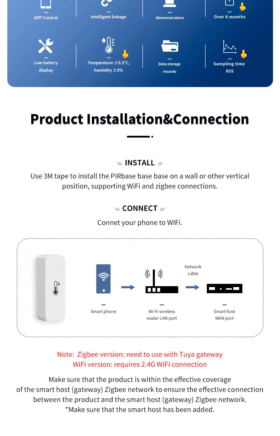 Tuya Smart WiFi Temperature Humidity Sensor Indoor Hygrometer Thermometer APP Remote Monitor Compatible with Alexa Google REINA.