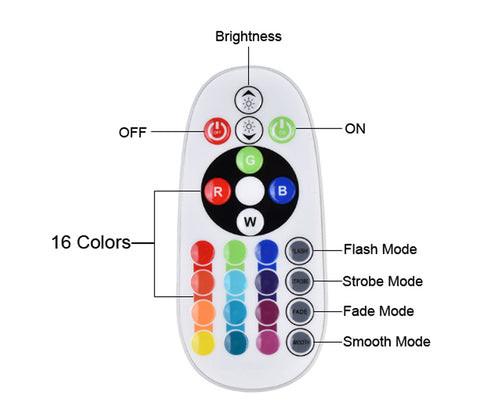 Projector APP/Remote Control Sunset Lamp Rainbow Sunset Lamp REINA.
